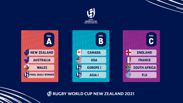 World Cup draw throws up rivalries