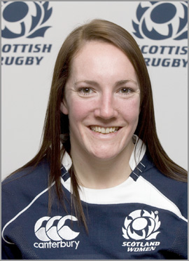 Scots name 6 Nations squad
