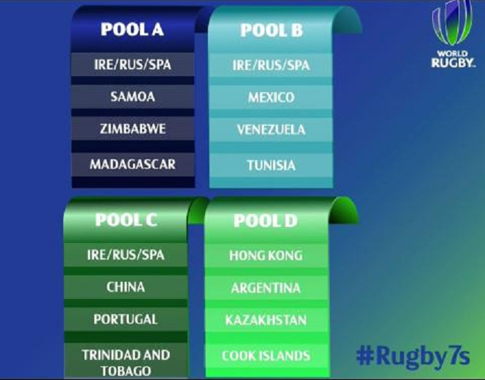 Olympic Repecharge: Tough draw for hosts