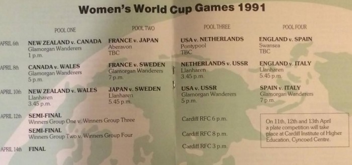 The first Women’s Rugby World Cup, 1991